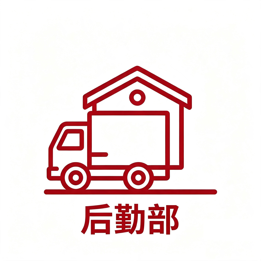 后勤部