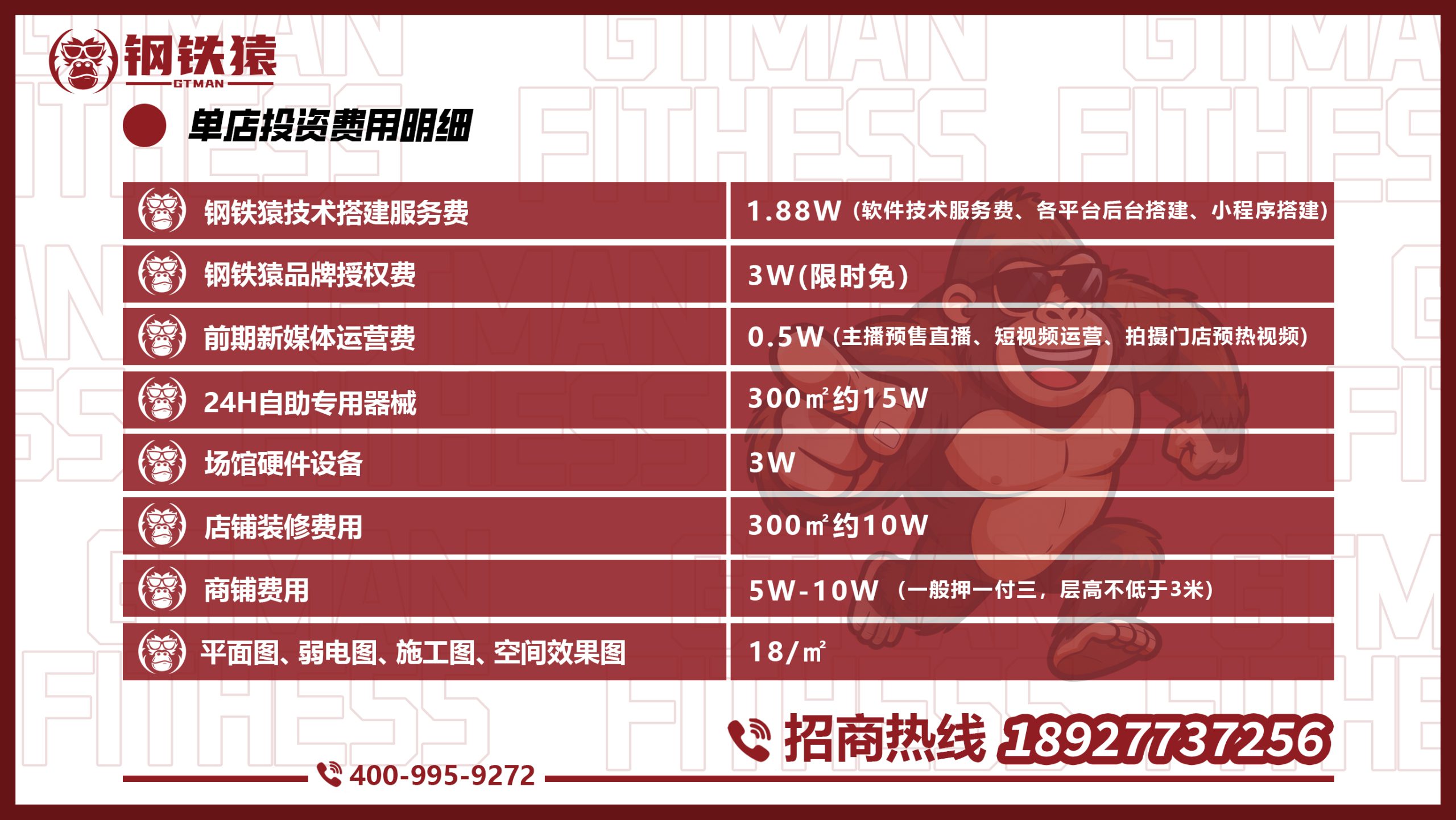 招商价格